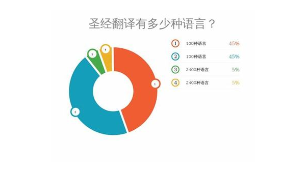 芜湖选择最佳App开发公司：技术实力与市场声誉的结合