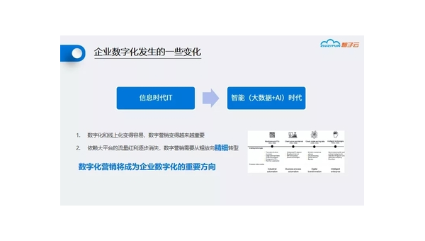 芜湖定制软件开发定做：企业数字化转型的关键